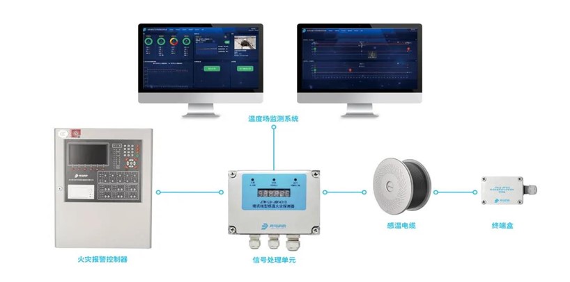 yl6809永利(中国游)官方网站